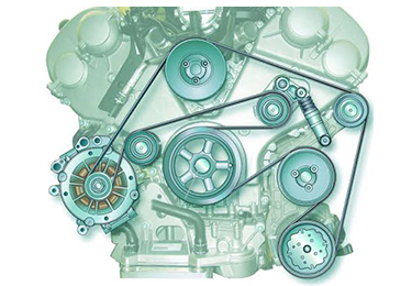 История приводных ремней